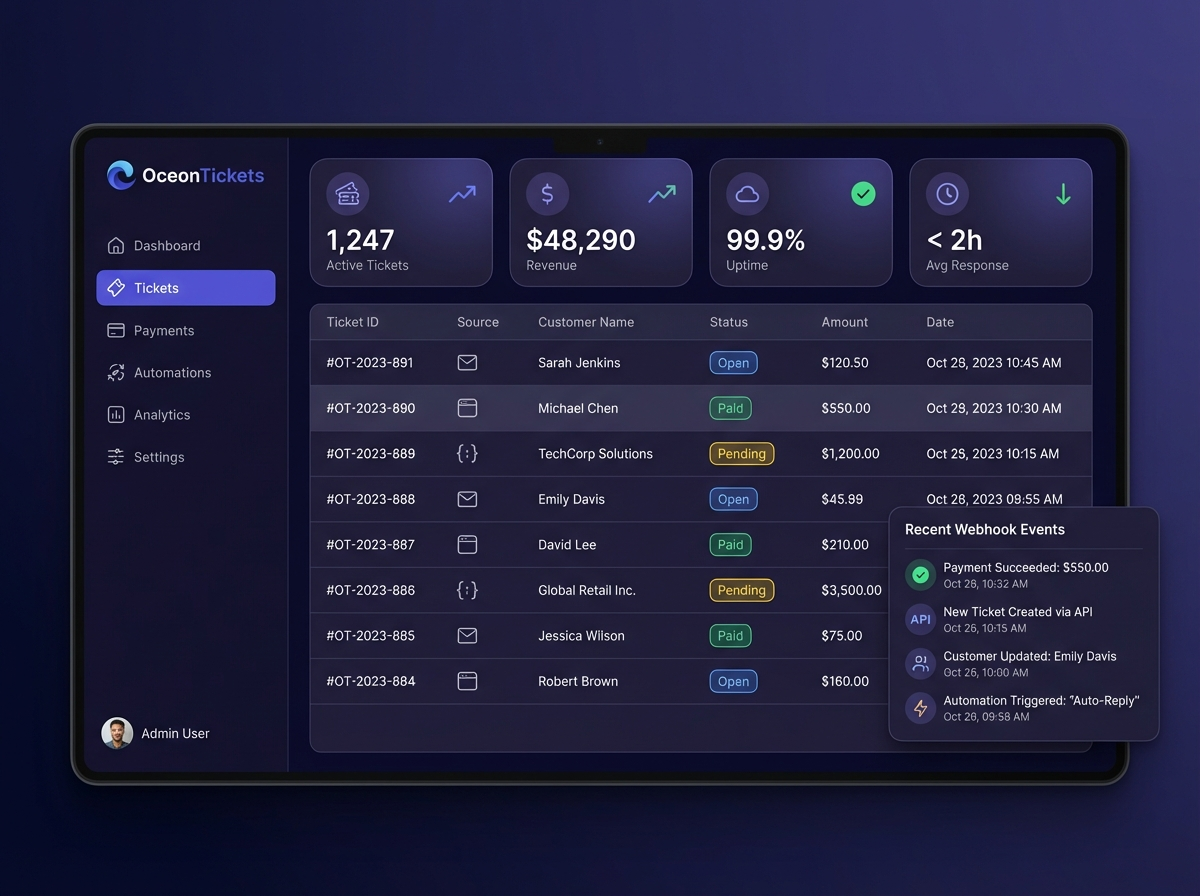 OceonTickets Dashboard